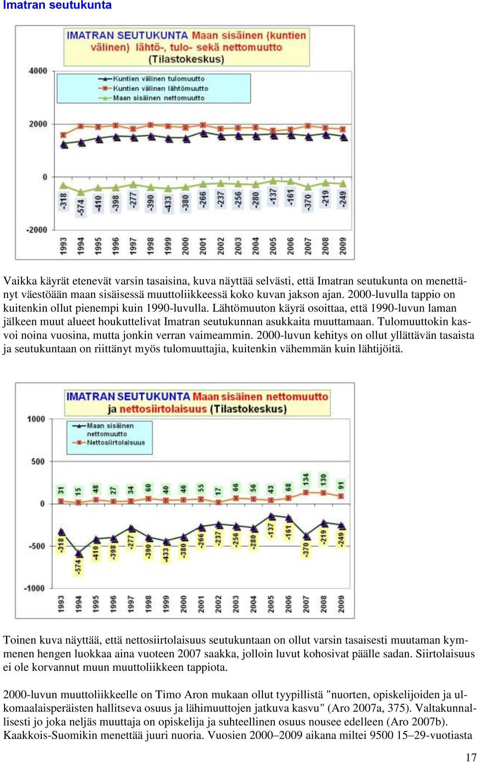 Tulomuuttokin kasvoi noina vuosina, mutta jonkin verran vaimeammin. 2000-luvun kehitys on ollut yllättävän tasaista ja seutukuntaan on riittänyt myös tulomuuttajia, kuitenkin vähemmän kuin lähtijöitä.