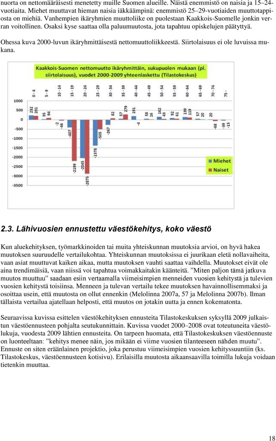 Osaksi kyse saattaa olla paluumuutosta, jota tapahtuu opiskelujen päätyttyä. Ohessa kuva 2000-luvun ikäryhmittäisestä nettomuuttoliikkeestä. Siirtolaisuus ei ole luvuissa mukana. 2.3.