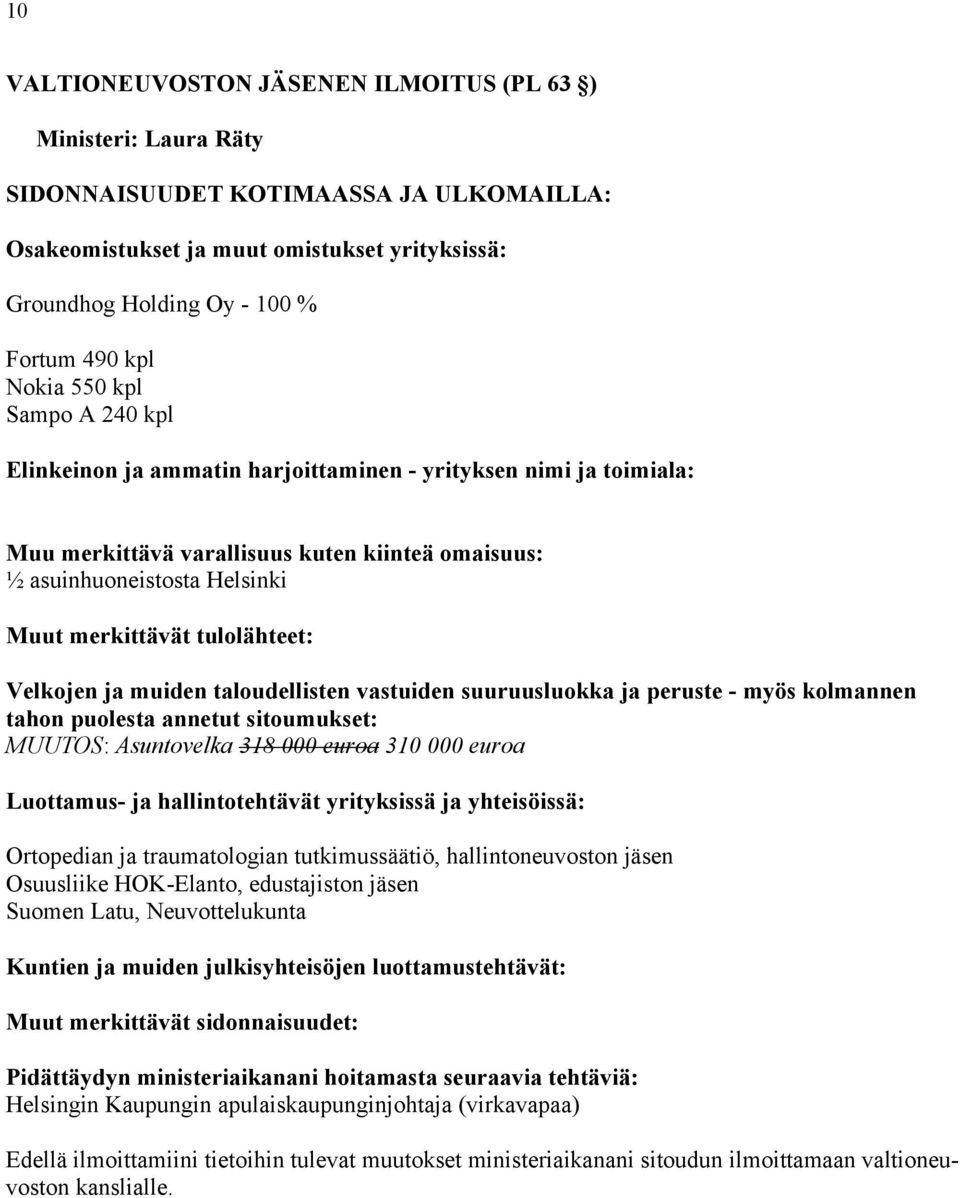 Asuntovelka 318 000 euroa 310 000 euroa Luottamus ja hallintotehtävät yrityksissä ja yhteisöissä: Ortopedian ja traumatologian tutkimussäätiö,