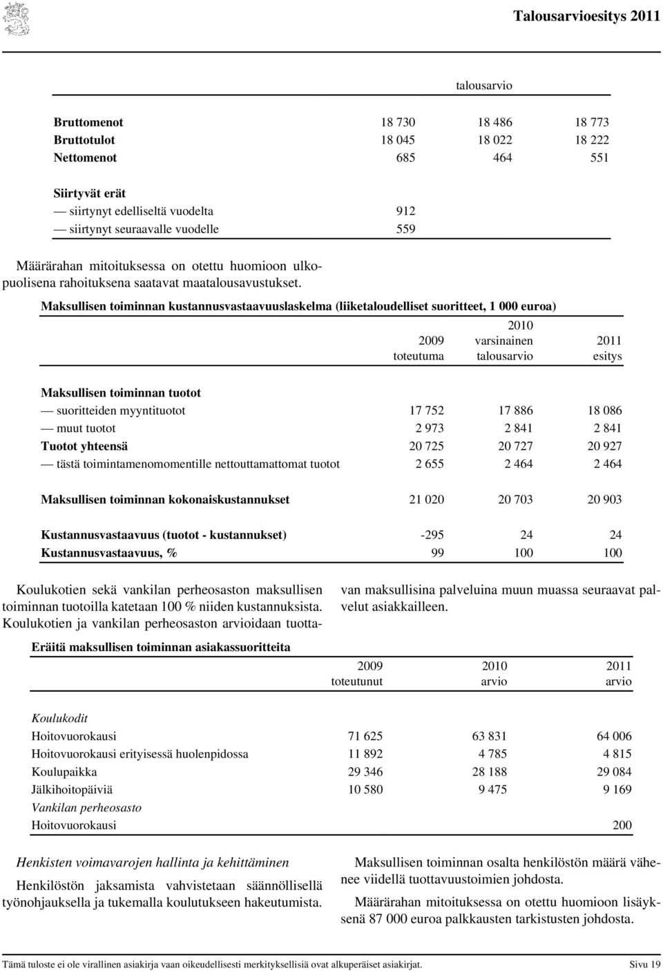 Maksullisen toiminnan kustannusvastaavuuslaskelma (liiketaloudelliset suoritteet, 1 000 euroa) 2009 toteutuma 2010 varsinainen talousarvio 2011 esitys Maksullisen toiminnan tuotot suoritteiden