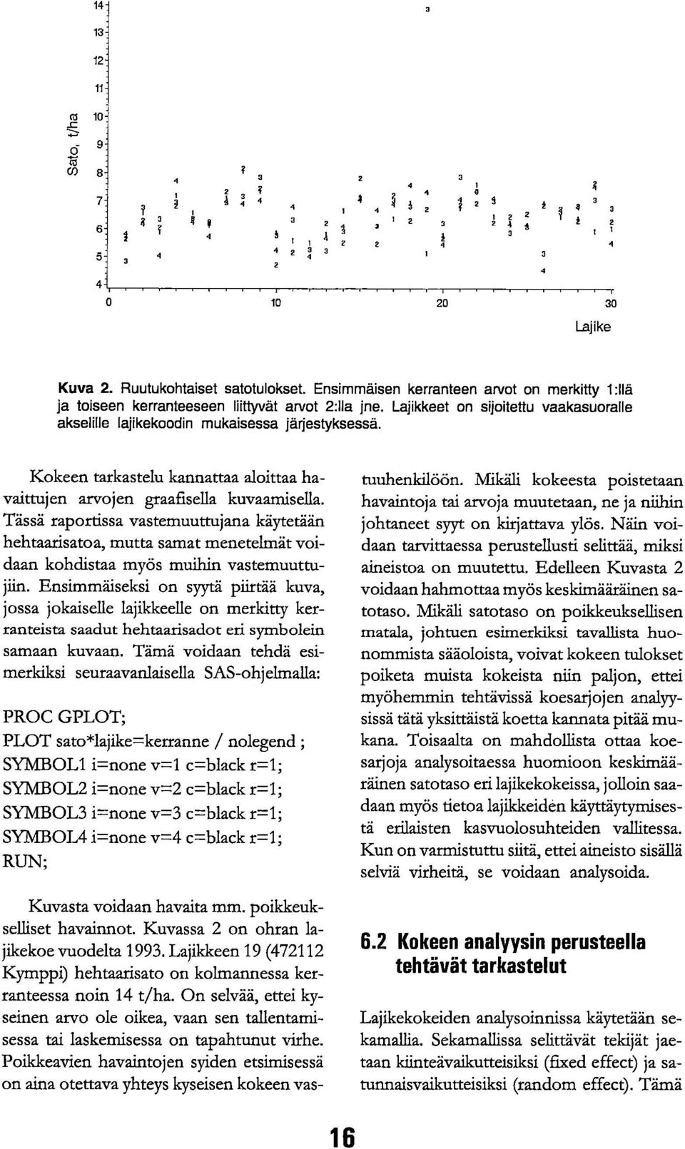 Kokeen tarkastelu kannattaa aloittaa havaittujen arvojen graafisella kuvaamisella.