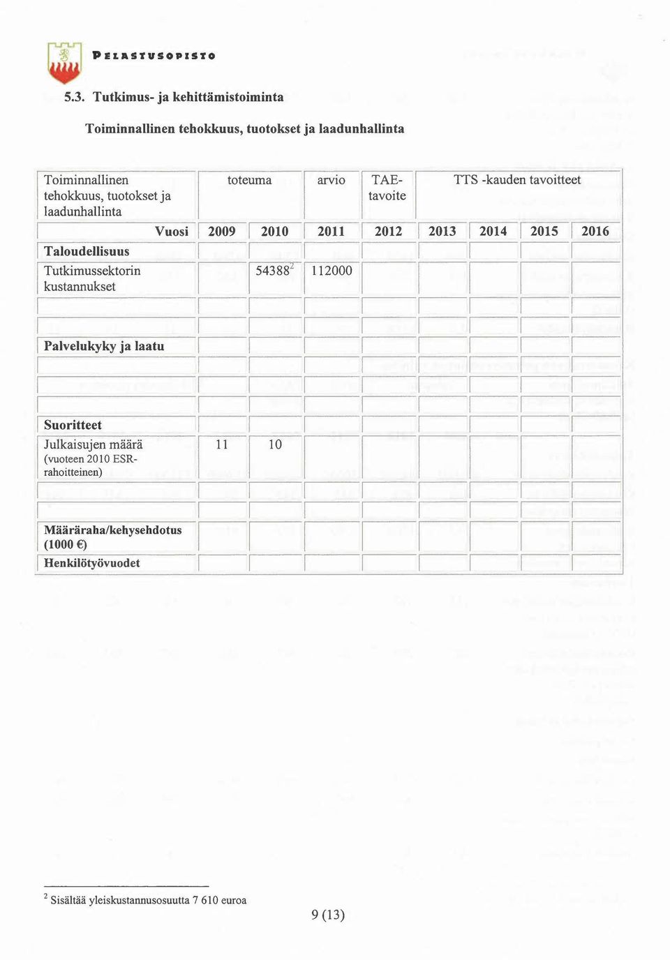 laadunhallinta 1 Taloudellisuus Tutkimussektorin kustannukset toteuma TIS -kauden tavoitteet Vuosi 2013