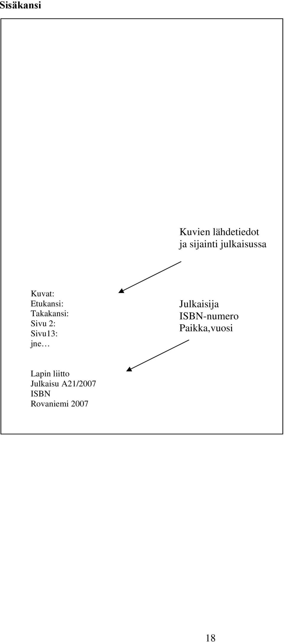 Sivu13: jne Julkaisija ISBN-numero Paikka,vuosi