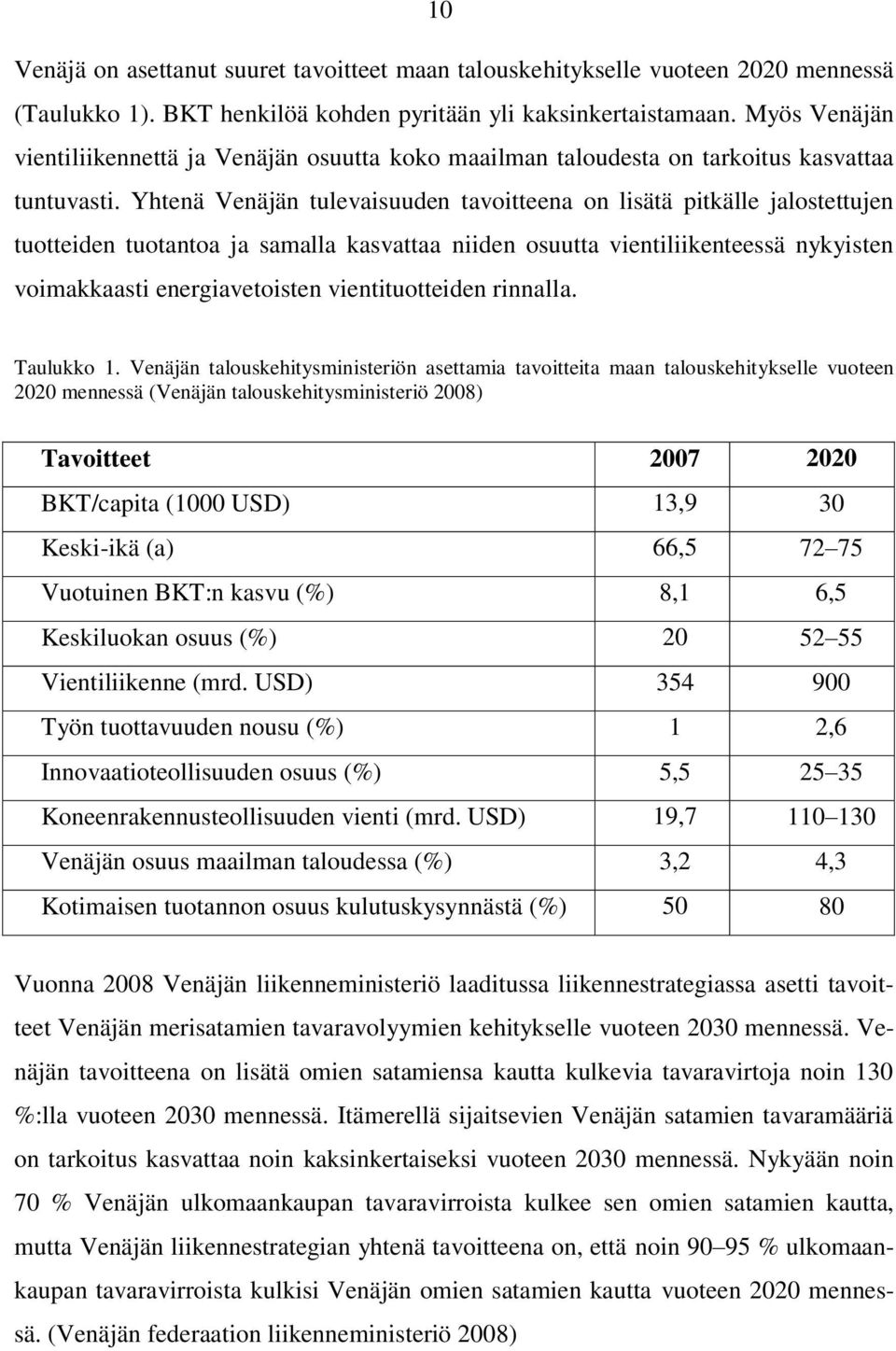 Yhtenä Venäjän tulevaisuuden tavoitteena on lisätä pitkälle jalostettujen tuotteiden tuotantoa ja samalla kasvattaa niiden osuutta vientiliikenteessä nykyisten voimakkaasti energiavetoisten