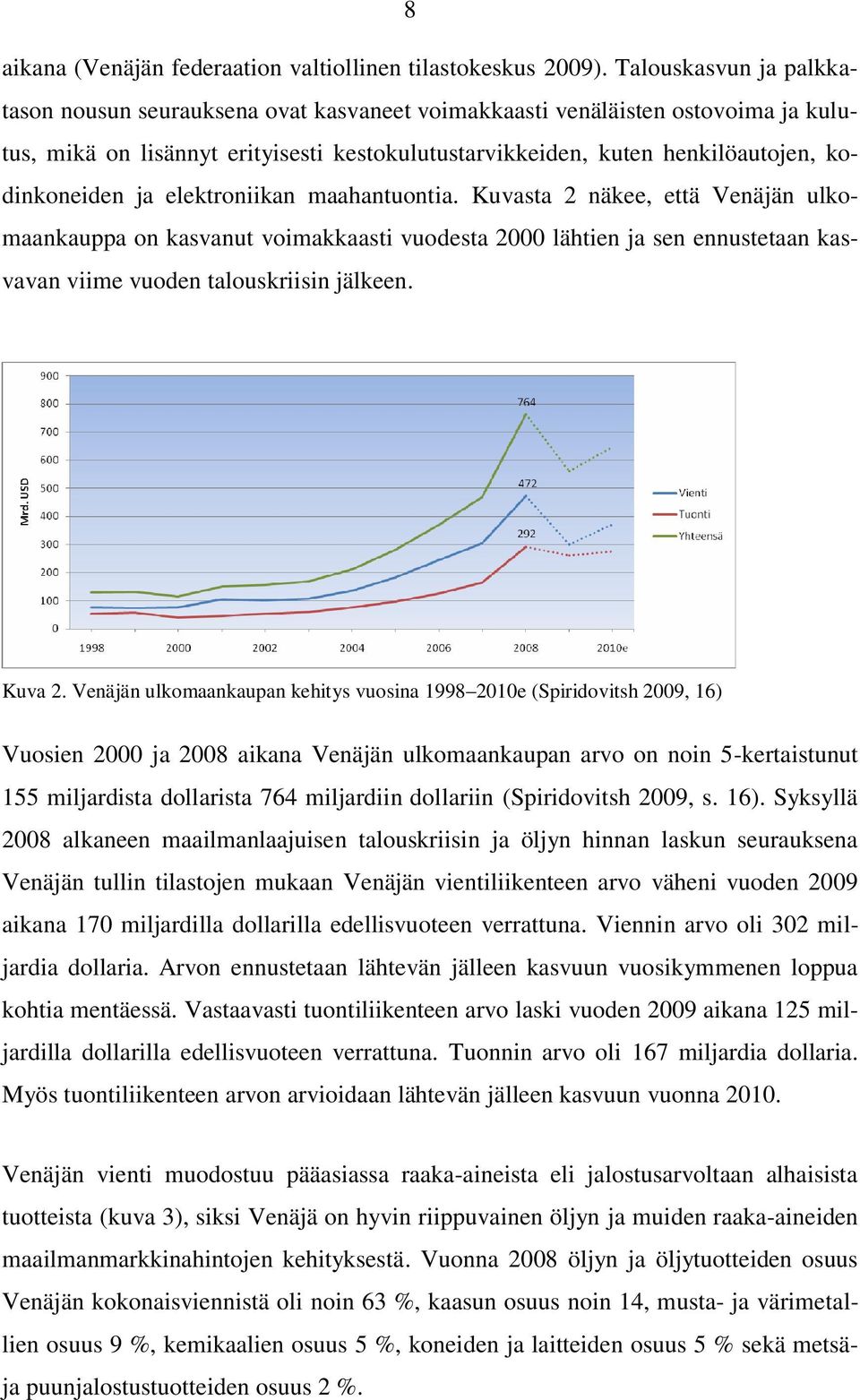 ja elektroniikan maahantuontia. Kuvasta 2 näkee, että Venäjän ulkomaankauppa on kasvanut voimakkaasti vuodesta 2000 lähtien ja sen ennustetaan kasvavan viime vuoden talouskriisin jälkeen. Kuva 2.