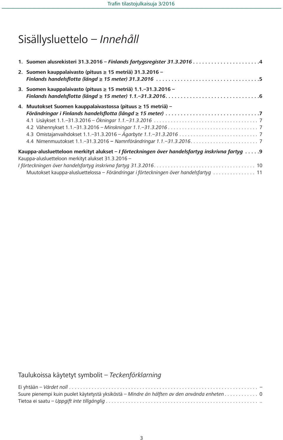 Muutokset Suomen kauppalaivastossa (pituus 15 metriä) Förändringar i Finlands handelsflotta (längd 15 meter)...............................7 4.1 Lisäykset 1.1. 31.3.2016 Ökningar 1.1. 31.3.2016..................................... 7 4.