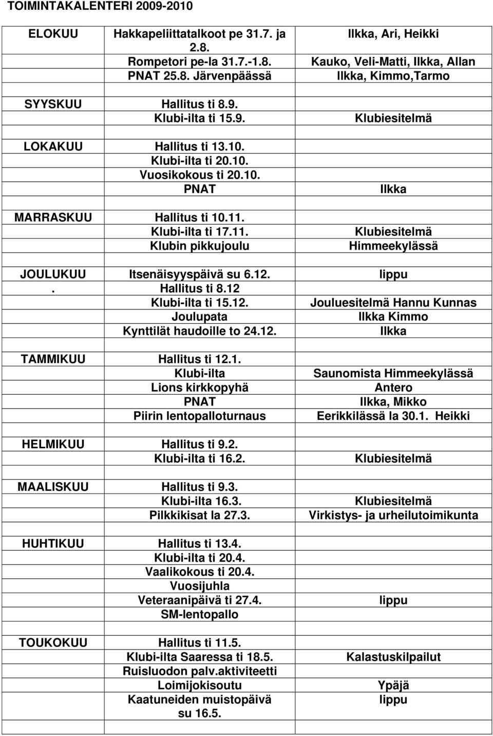 Klubi-ilta ti 17.11. Klubin pikkujoulu Klubiesitelmä Ilkka Klubiesitelmä Himmeekylässä JOULUKUU Itsenäisyyspäivä su 6.12. lippu. Hallitus ti 8.12 Klubi-ilta ti 15.12. Jouluesitelmä Hannu Kunnas Joulupata llkka Kimmo Kynttilät haudoille to 24.