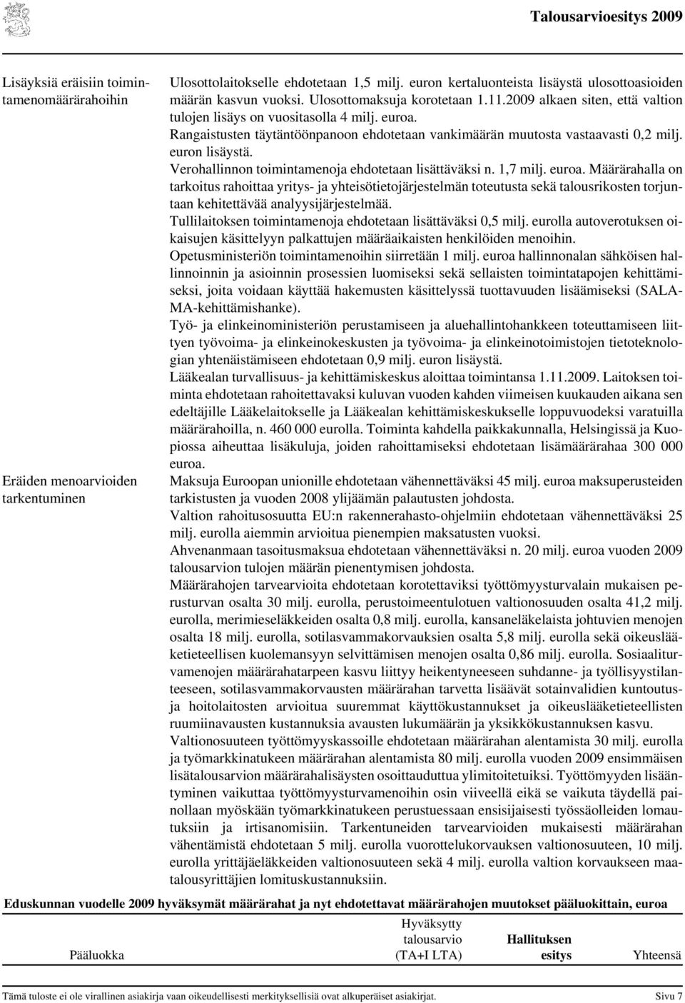 euron lisäystä. Verohallinnon toimintamenoja ehdotetaan lisättäväksi n. 1,7 milj. euroa.