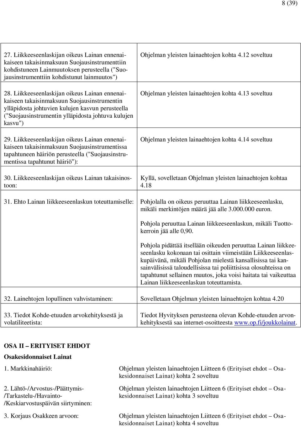 Liikkeeseenlaskijan oikeus Lainan ennenaikaiseen takaisinmaksuun Suojausinstrumentissa tapahtuneen häiriön perusteella ("Suojausinstrumentissa tapahtunut häiriö"): 30.