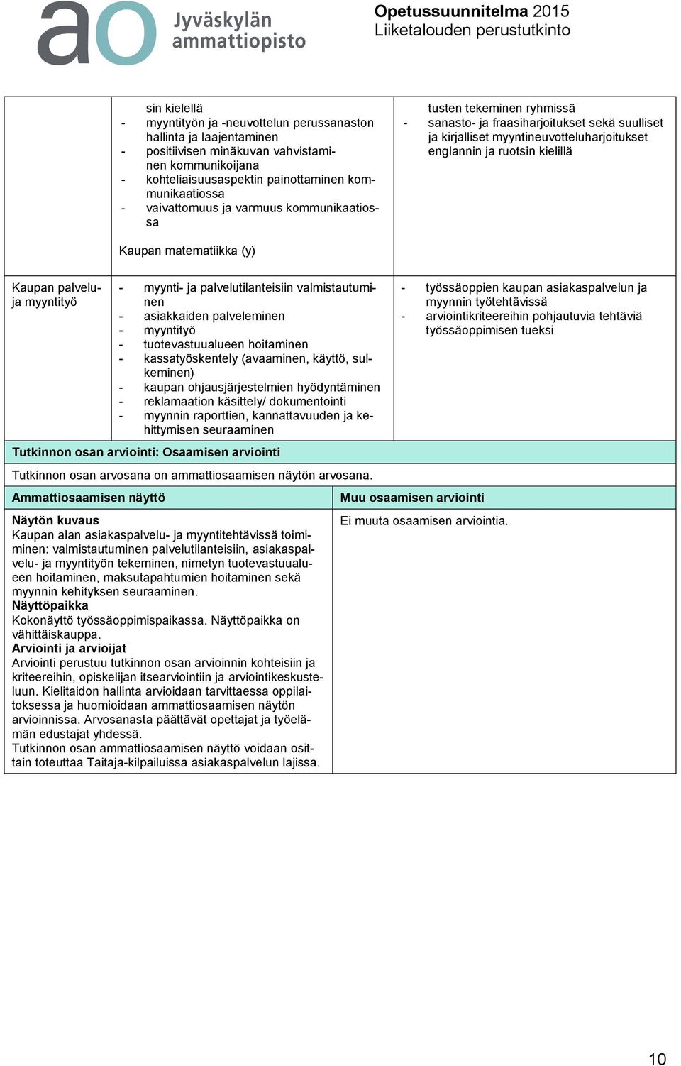 matematiikka (y) Kaupan palveluja myyntityö - myynti- ja palvelutilanteisiin valmistautuminen - asiakkaiden palveleminen - myyntityö - tuotevastuualueen hoitaminen - kassatyöskentely (avaaminen,