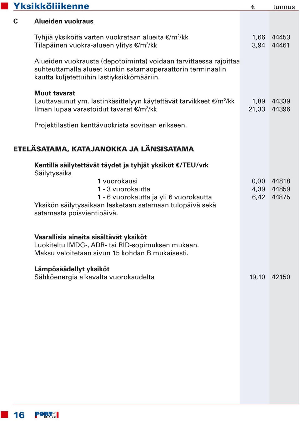 lastinkäsittelyyn käytettävät tarvikkeet /m 2 /kk 1,89 44339 Ilman lupaa varastoidut tavarat /m 2 /kk 21,33 44396 Projektilastien kenttävuokrista sovitaan erikseen.