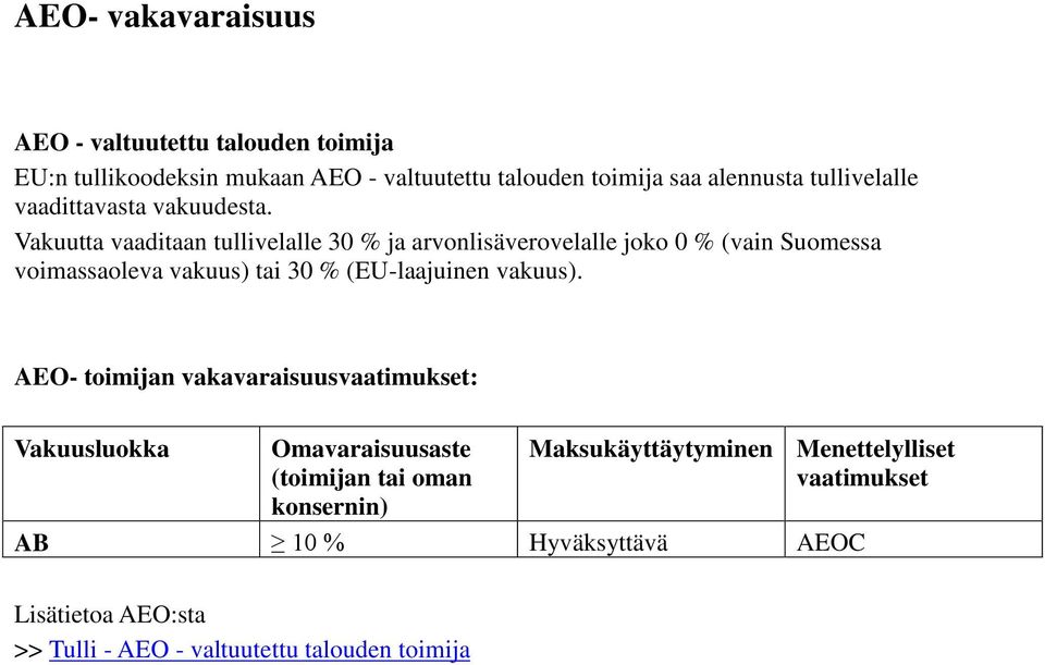 Vakuutta vaaditaan tullivelalle 30 % ja arvonlisäverovelalle joko 0 % (vain Suomessa voimassaoleva vakuus) tai 30 % (EU-laajuinen