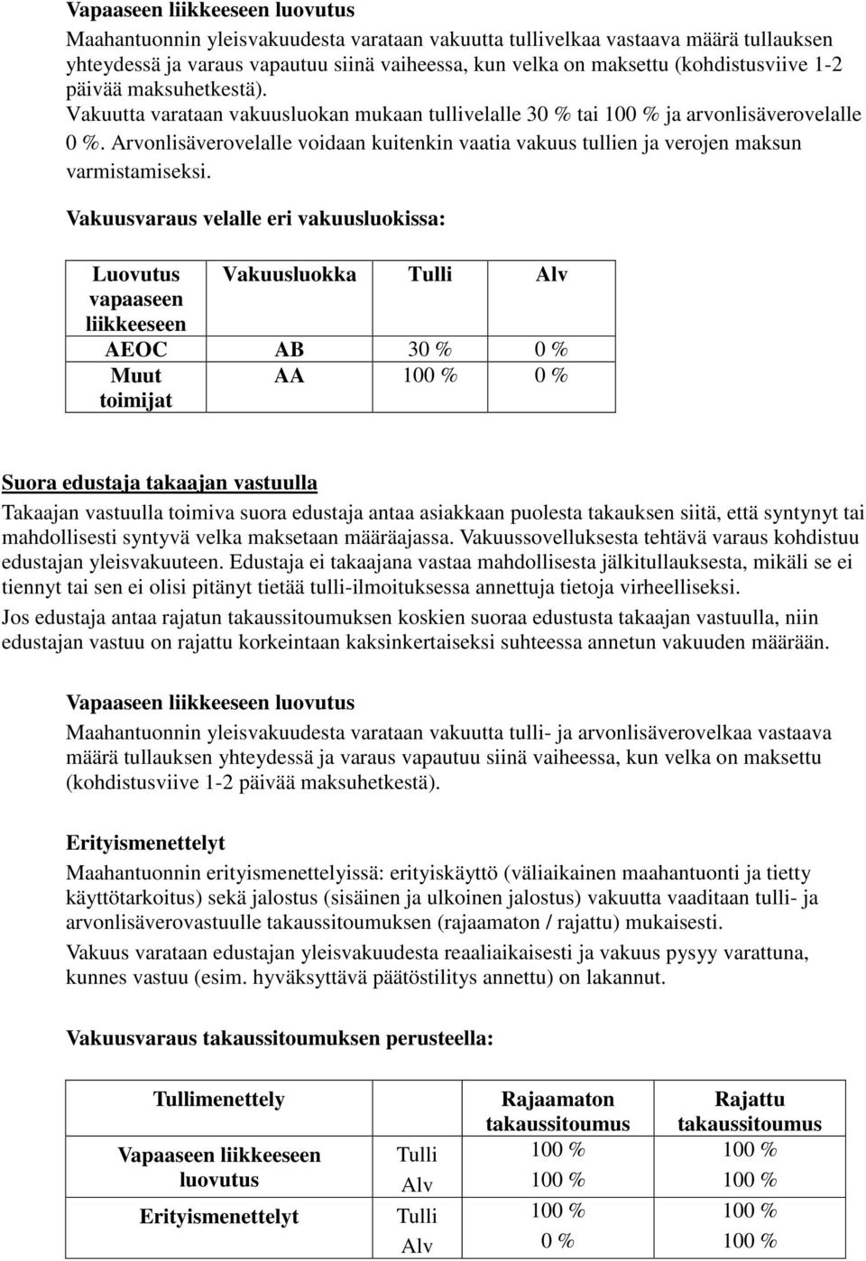 Arvonlisäverovelalle voidaan kuitenkin vaatia vakuus tullien ja verojen maksun varmistamiseksi.