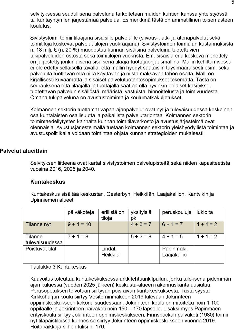 20 %) muodostuu kunnan sisäisinä palveluina tuotettavien tukipalveluiden ostosta sekä toimitilojen vuokrista. Em.