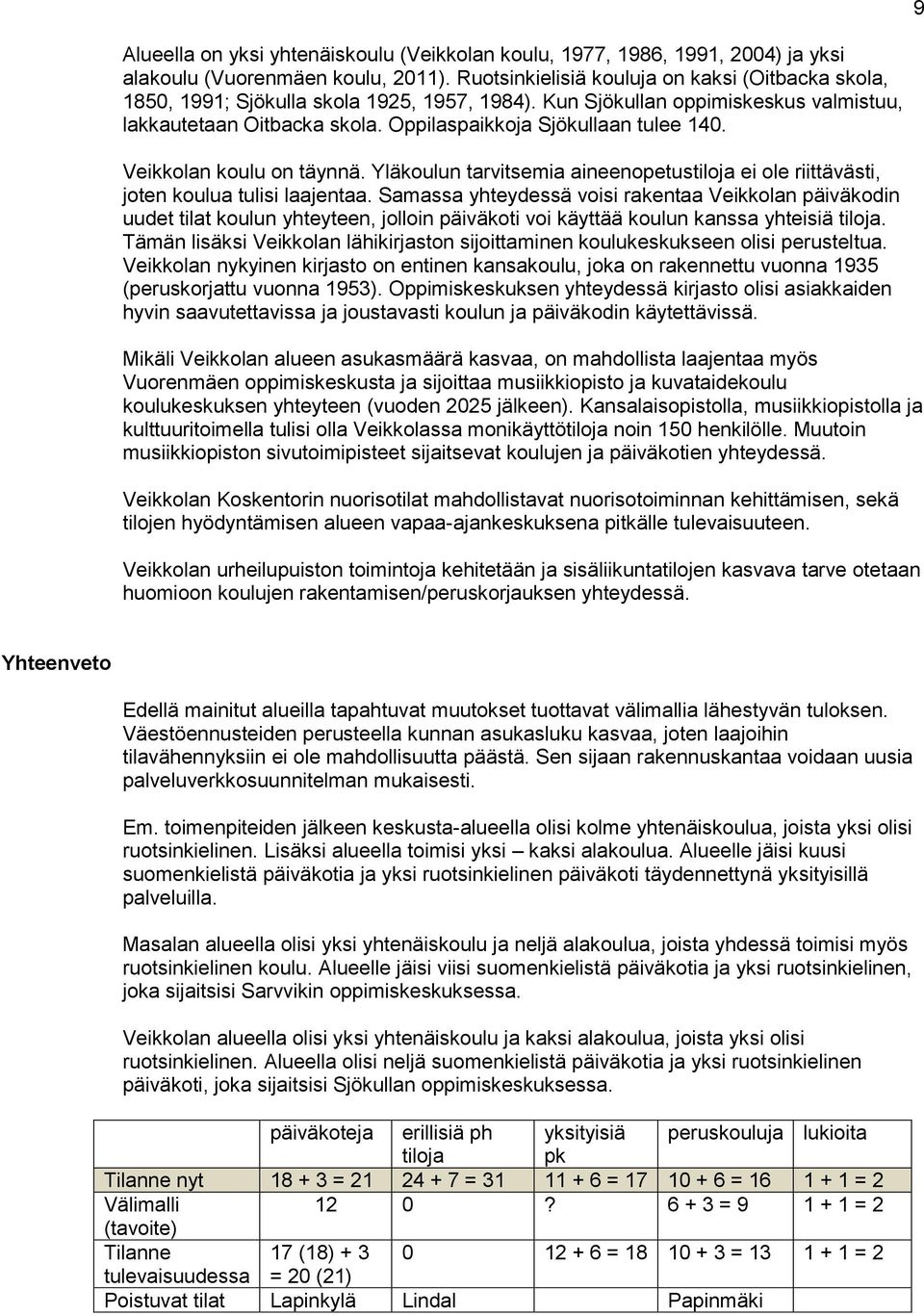 Oppilaspaikkoja Sjökullaan tulee 140. Veikkolan koulu on täynnä. Yläkoulun tarvitsemia aineenopetustiloja ei ole riittävästi, joten koulua tulisi laajentaa.