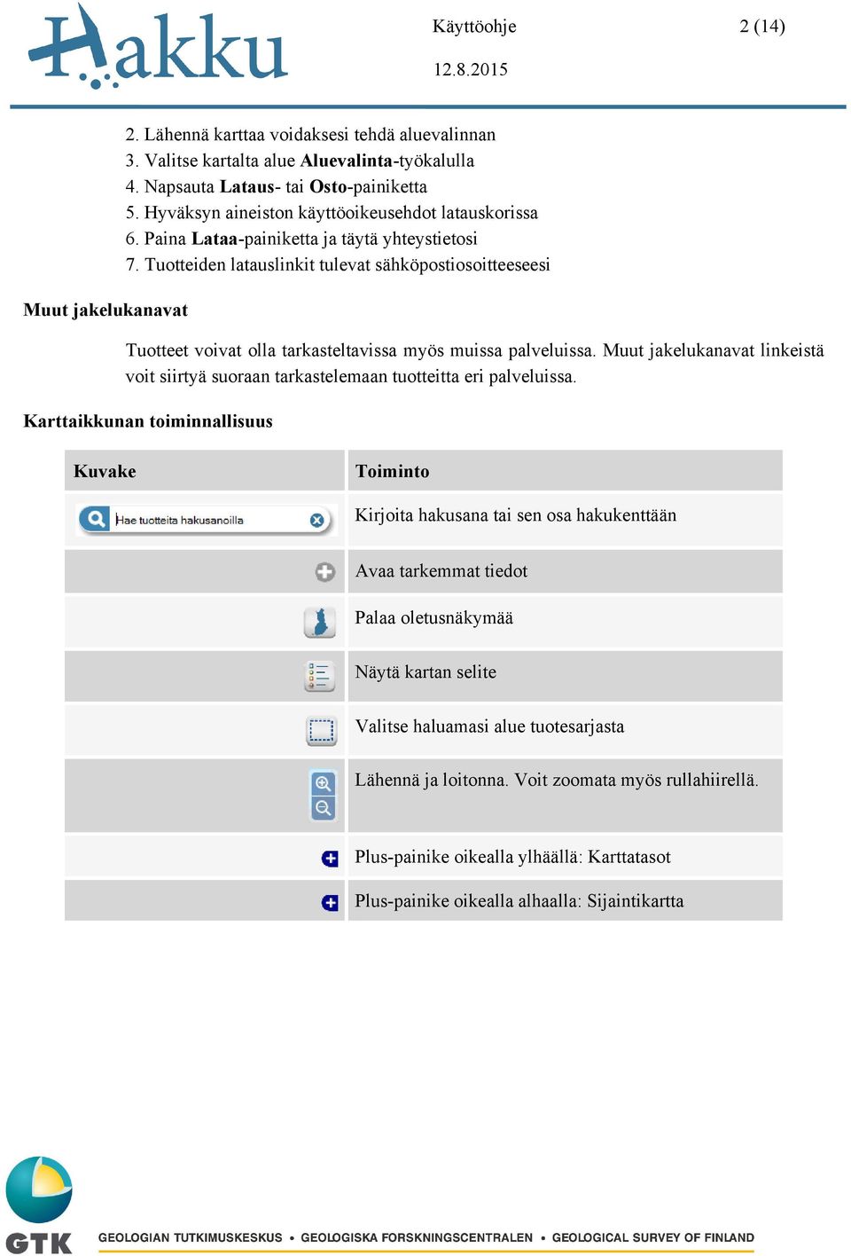 Tuotteiden latauslinkit tulevat sähköpostiosoitteeseesi Tuotteet voivat olla tarkasteltavissa myös muissa palveluissa.