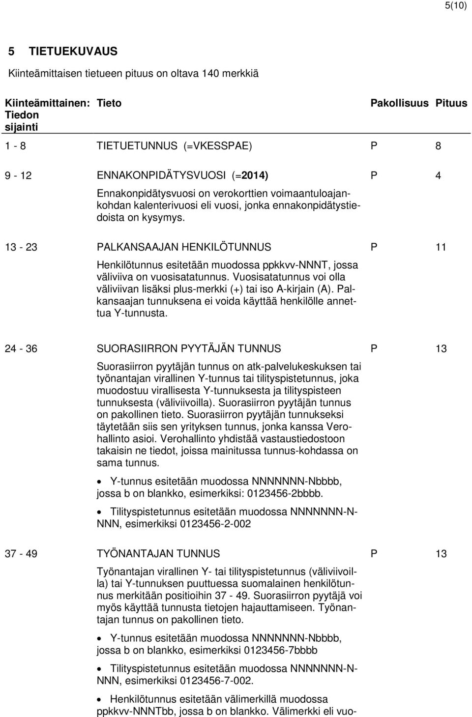 1-2 PALKANSAAJAN HENKILÖTUNNUS Henkilötunnus esitetään muodossa ppkkvv-nnnt, jossa väliviiva on vuosisatatunnus. Vuosisatatunnus voi olla väliviivan lisäksi plus-merkki (+) tai iso A-kirjain (A).