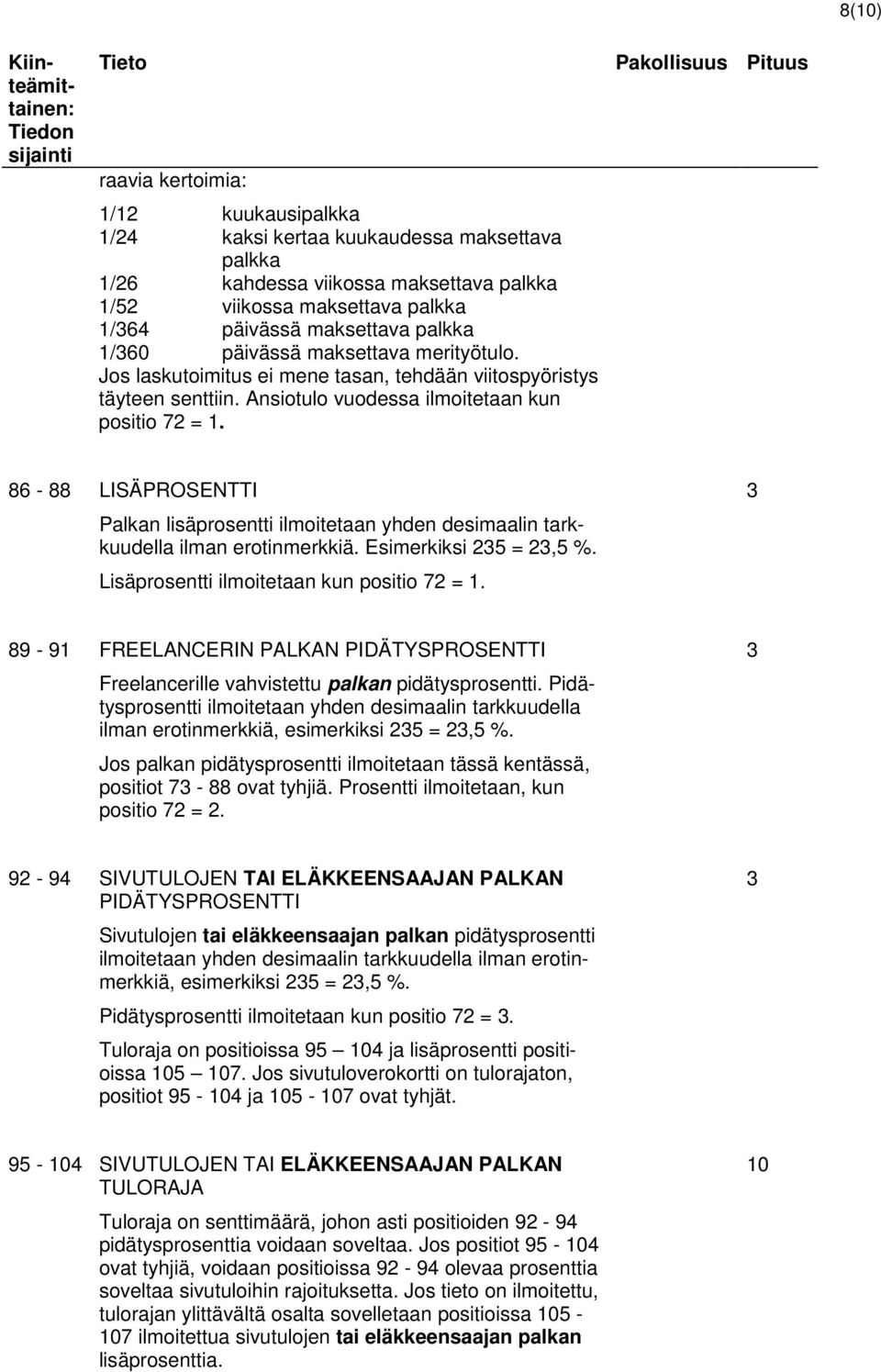 Ansiotulo vuodessa ilmoitetaan kun positio 72 = 1. Pakollisuus Pituus 86-88 LISÄPROSENTTI Palkan lisäprosentti ilmoitetaan yhden desimaalin tarkkuudella ilman erotinmerkkiä. Esimerkiksi 25 = 2,5 %.