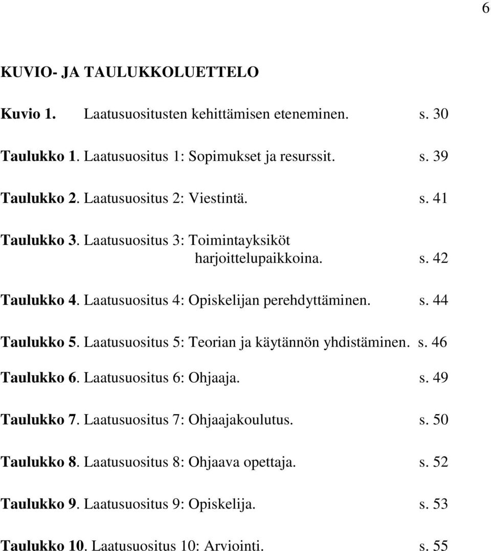 Laatusuositus 4: Opiskelijan perehdyttäminen. s. 44 Taulukko 5. Laatusuositus 5: Teorian ja käytännön yhdistäminen. s. 46 Taulukko 6. Laatusuositus 6: Ohjaaja. s. 49 Taulukko 7.