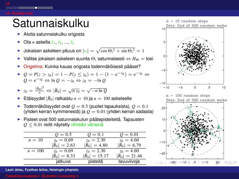 Q = P(z > z 0) = 1 P(z z 0) = 1 (1 e z 0 ) = e z 0 Q = e z 0 ln Q = z 0 z 0 = ln Q z 0 = R 0 2 n R 0 = n z 0 = n ln Q Etäisyydet R 0 ratkaistu n = 10 ja n = 100 askeleelle Todennäköisyydet ovat Q = 0.