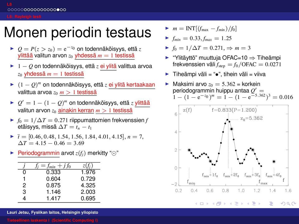 1/ T = 0.271 riippumattomien frekvenssien f etäisyys, missä T = t n t 1 t = [0.46, 0.48, 1.54, 1.56, 1.84, 4.01, 4.15], n = 7, T = 4.15 0.46 = 3.