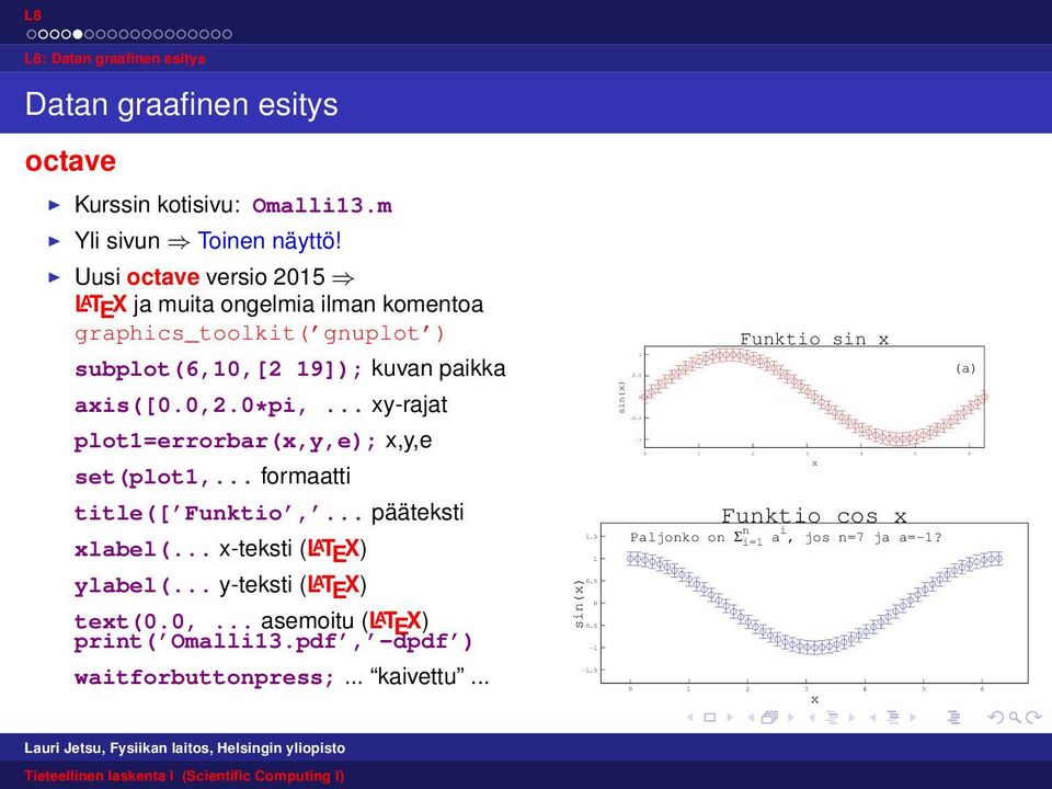 .. xy-rajat plot1=errorbar(x,y,e); x,y,e set(plot1,... formaatti title([ Funktio,... pääteksti xlabel(... x-teksti (LAT E X) ylabel(... y-teksti (LAT E X) text(0.0,.