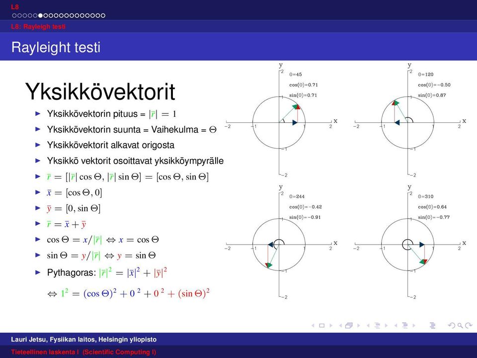 r = [ r cos Θ, r sin Θ] = [cos Θ, sin Θ] x = [cos Θ, 0] ȳ = [0, sin Θ] r = x + ȳ cos Θ = x/ r