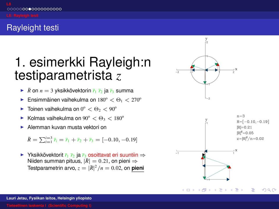 on 180 o < Θ 1 < 270 o Toinen vaihekulma on 0 o < Θ 2 < 90 o Kolmas vaihekulma on 90 o < Θ 3 < 180 o Alemman