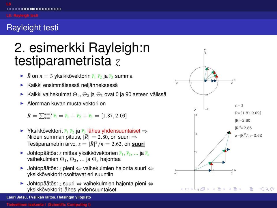 kuvan musta vektori on R = i=3 i=1 ri = r1 + r2 + r3 = [1.87, 2.09] Yksikkövektorit r 1 r 2 ja r 3 lähes yhdensuuntaiset Niiden summan pituus, R = 2.80, on suuri Testiparametrin arvo, z = R 2 /n = 2.