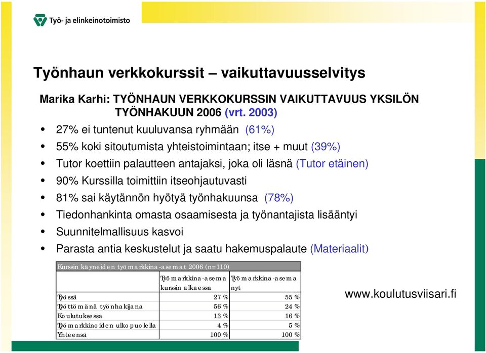 itseohjautuvasti 81% sai käytännön hyötyä työnhakuunsa (78%) Tiedonhankinta omasta osaamisesta ja työnantajista lisääntyi Suunnitelmallisuus kasvoi Parasta antia keskustelut ja saatu hakemuspalaute