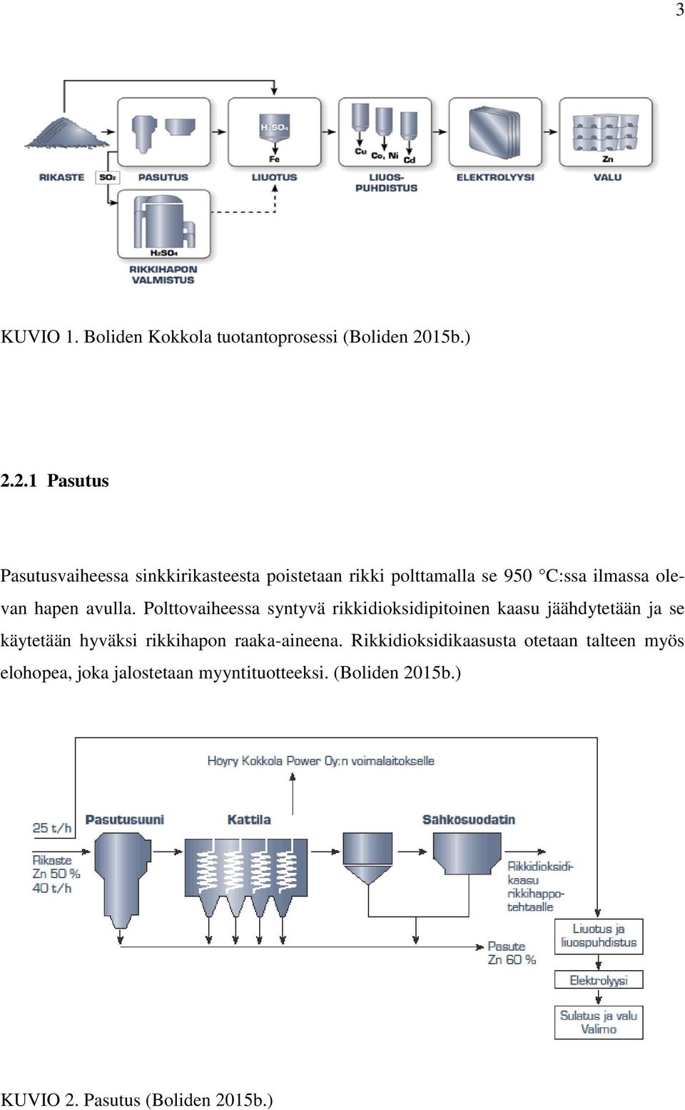 2.1 Pasutus Pasutusvaiheessa sinkkirikasteesta poistetaan rikki polttamalla se 950 C:ssa ilmassa olevan