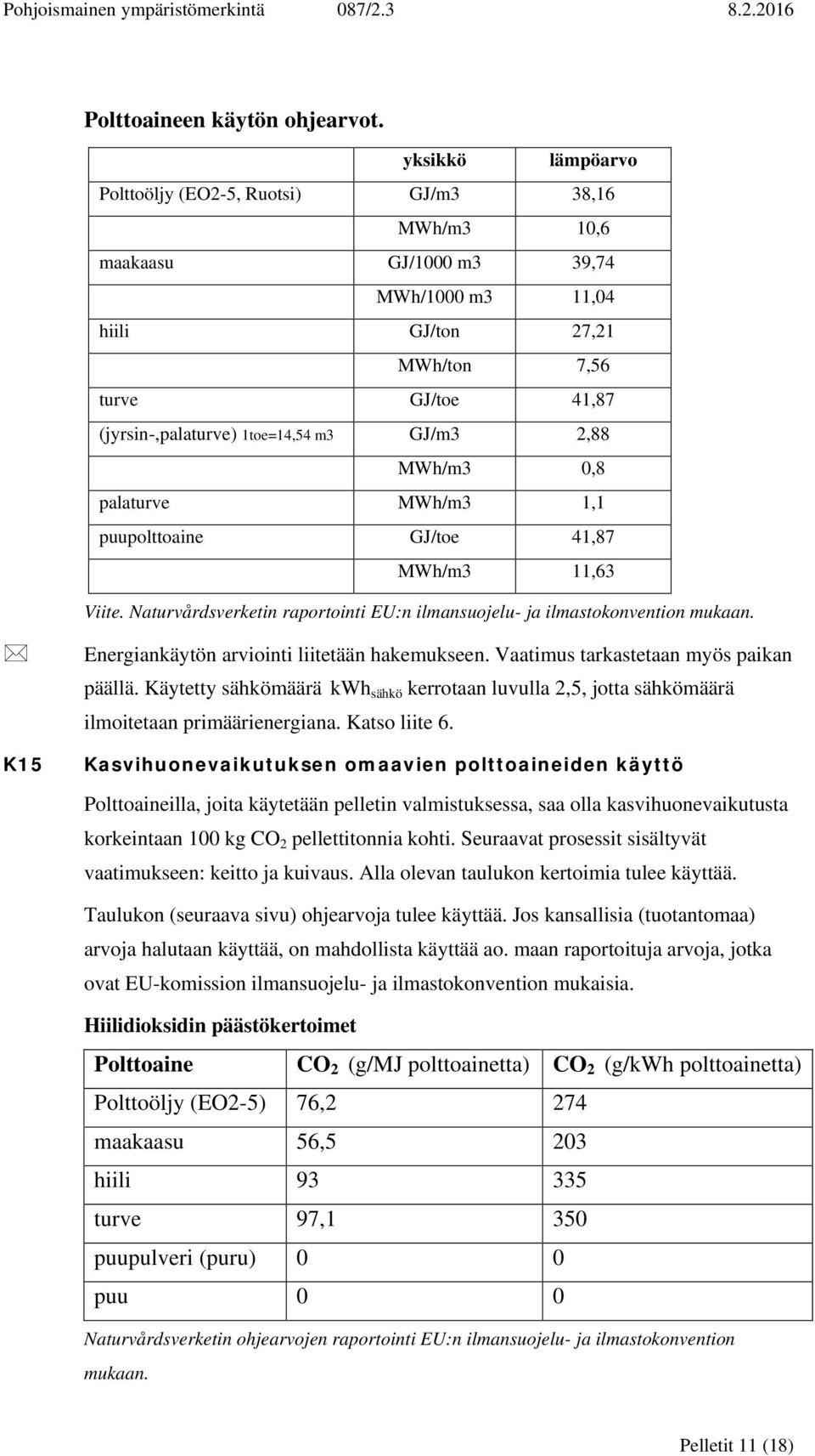 GJ/m3 2,88 MWh/m3 0,8 palaturve MWh/m3 1,1 puupolttoaine GJ/toe 41,87 MWh/m3 11,63 Viite. Naturvårdsverketin raportointi EU:n ilmansuojelu- ja ilmastokonvention mukaan.