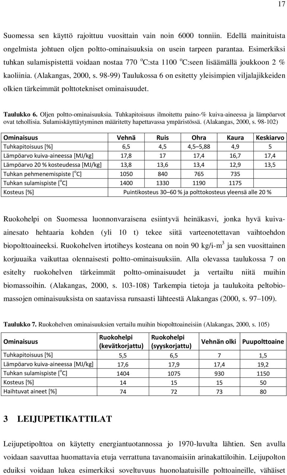 98-99) Taulukossa 6 on esitetty yleisimpien viljalajikkeiden olkien tärkeimmät polttotekniset ominaisuudet. Taulukko 6. Oljen poltto-ominaisuuksia.