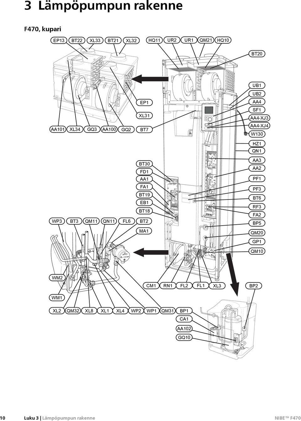 BT18 WP3 BT3 QM11 QN11 FL6 FA2 BT2 BP5 MA1 QM20 LEK / APH GP1 QM10 LEK WM2 CM1 RN1 FL2 WP1 QM31 BP1 FL1 XL3 BP2