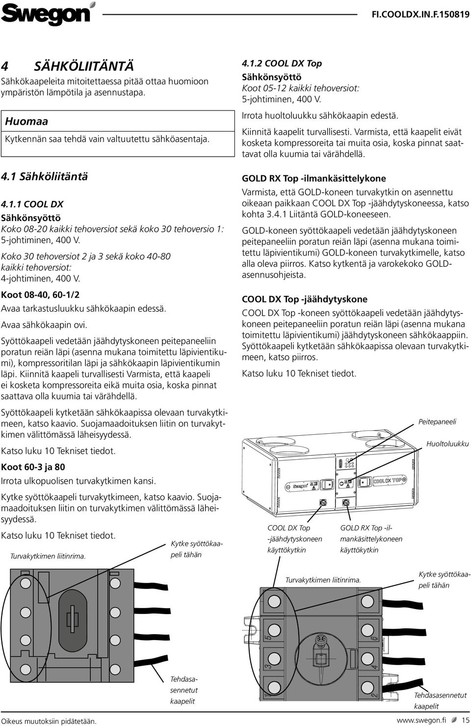 Koot 08-40, 60-/ Avaa tarkastusluukku sähkökaapin edessä. Avaa sähkökaapin ovi.