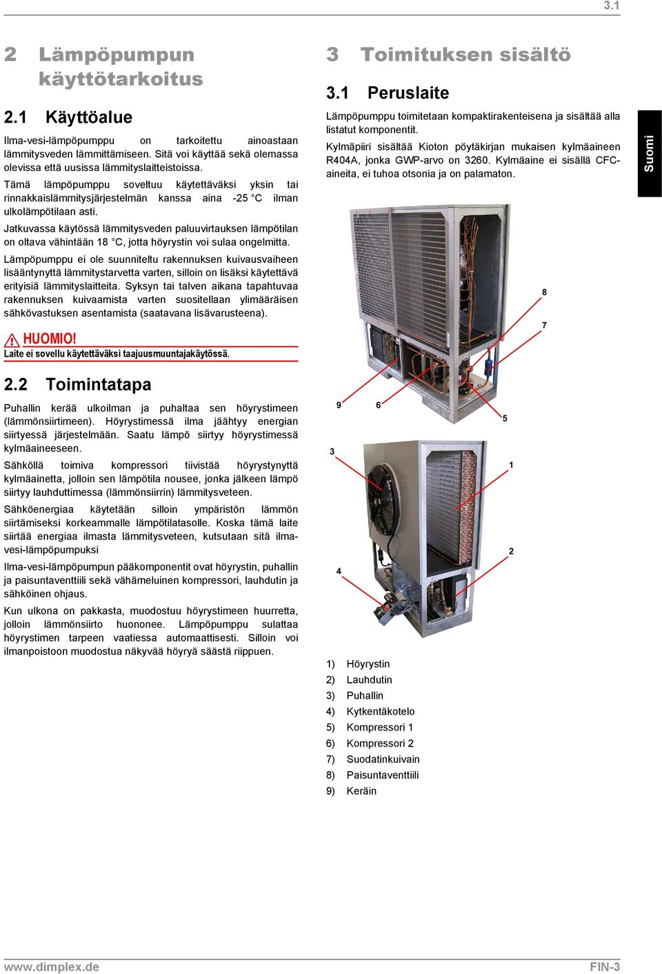 Tämä lämpöpumppu soveltuu käytettäväksi yksin tai rinnakkaislämmitysjärjestelmän kanssa aina -25 C ilman ulkolämpötilaan asti. 3 Toimituksen sisältö 3.