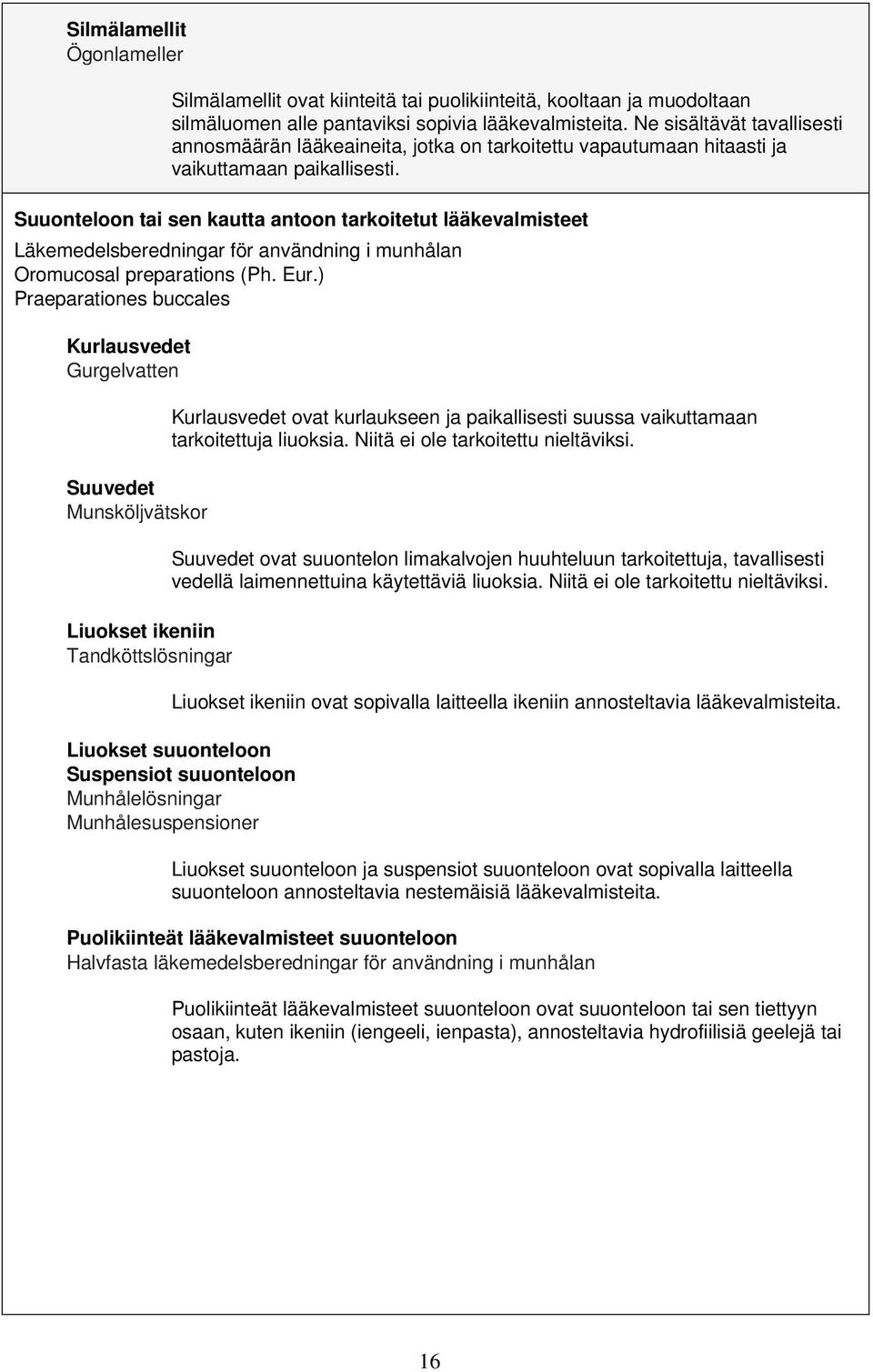 Suuonteloon tai sen kautta antoon tarkoitetut lääkevalmisteet Läkemedelsberedningar för användning i munhålan Oromucosal preparations (Ph. Eur.