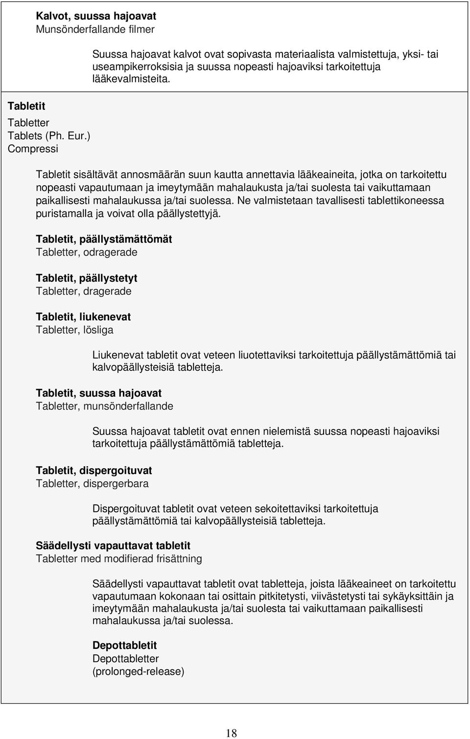 Tabletit sisältävät annosmäärän suun kautta annettavia lääkeaineita, jotka on tarkoitettu nopeasti vapautumaan ja imeytymään mahalaukusta ja/tai suolesta tai vaikuttamaan paikallisesti mahalaukussa