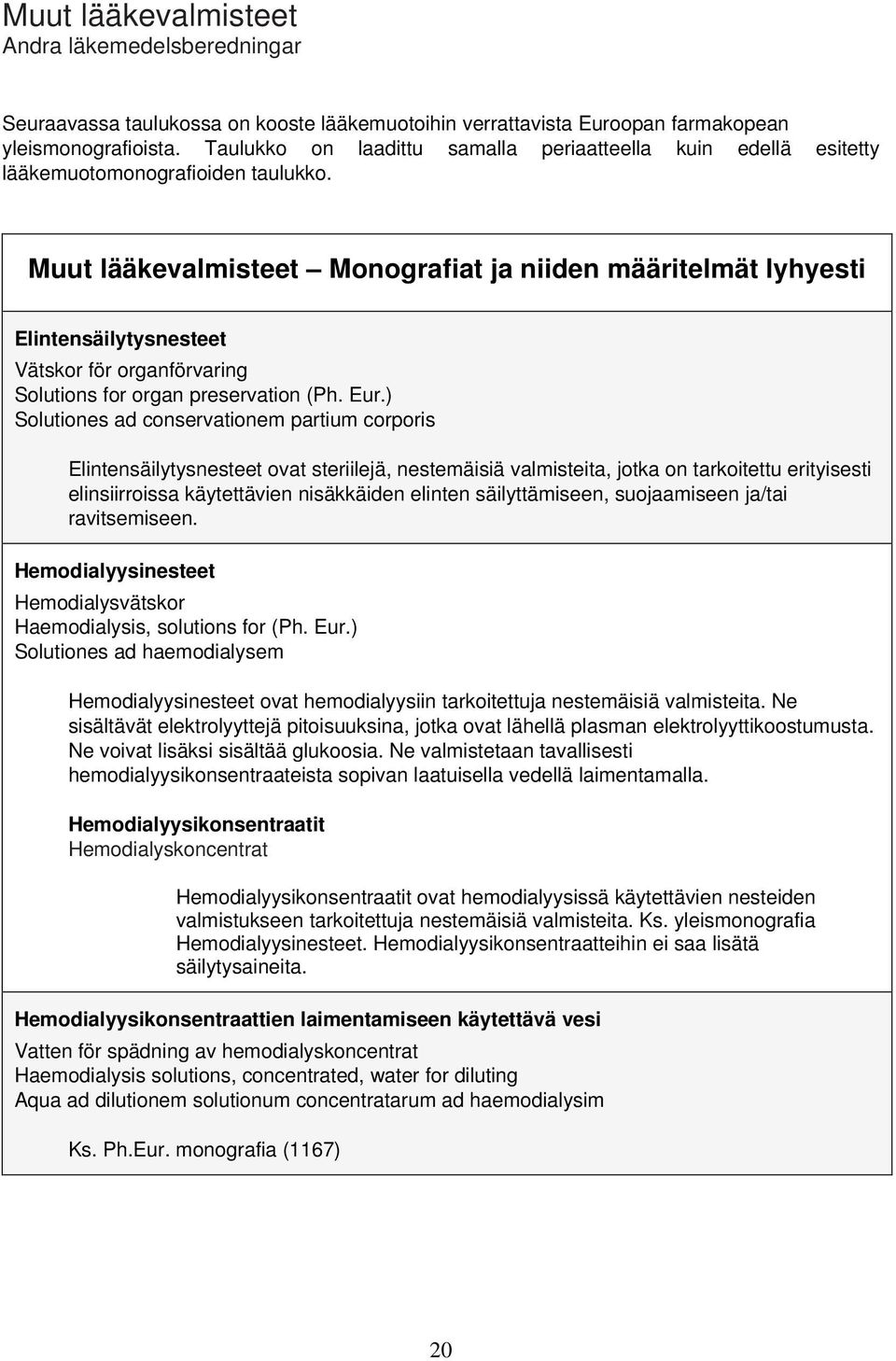 Muut lääkevalmisteet Monografiat ja niiden määritelmät lyhyesti Elintensäilytysnesteet Vätskor för organförvaring Solutions for organ preservation (Ph. Eur.