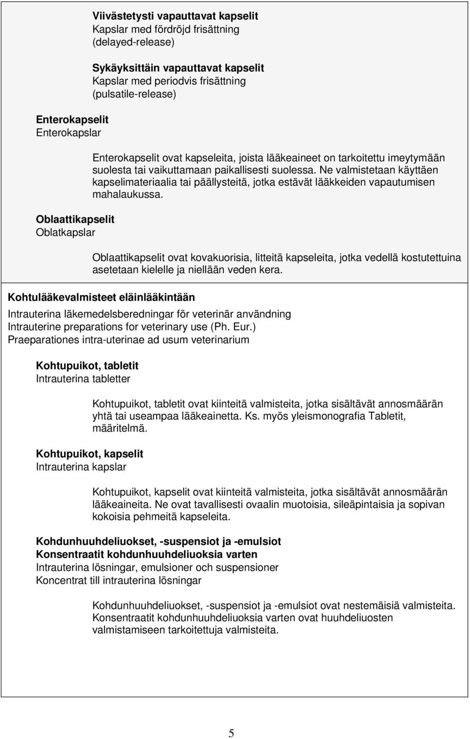 Ne valmistetaan käyttäen kapselimateriaalia tai päällysteitä, jotka estävät lääkkeiden vapautumisen mahalaukussa.