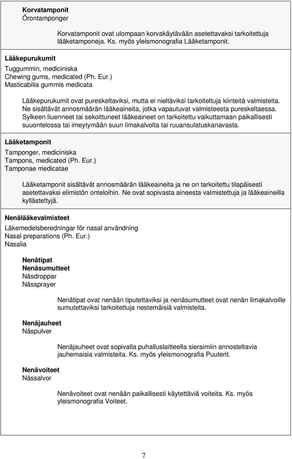 Ne sisältävät annosmäärän lääkeaineita, jotka vapautuvat valmisteesta pureskeltaessa.