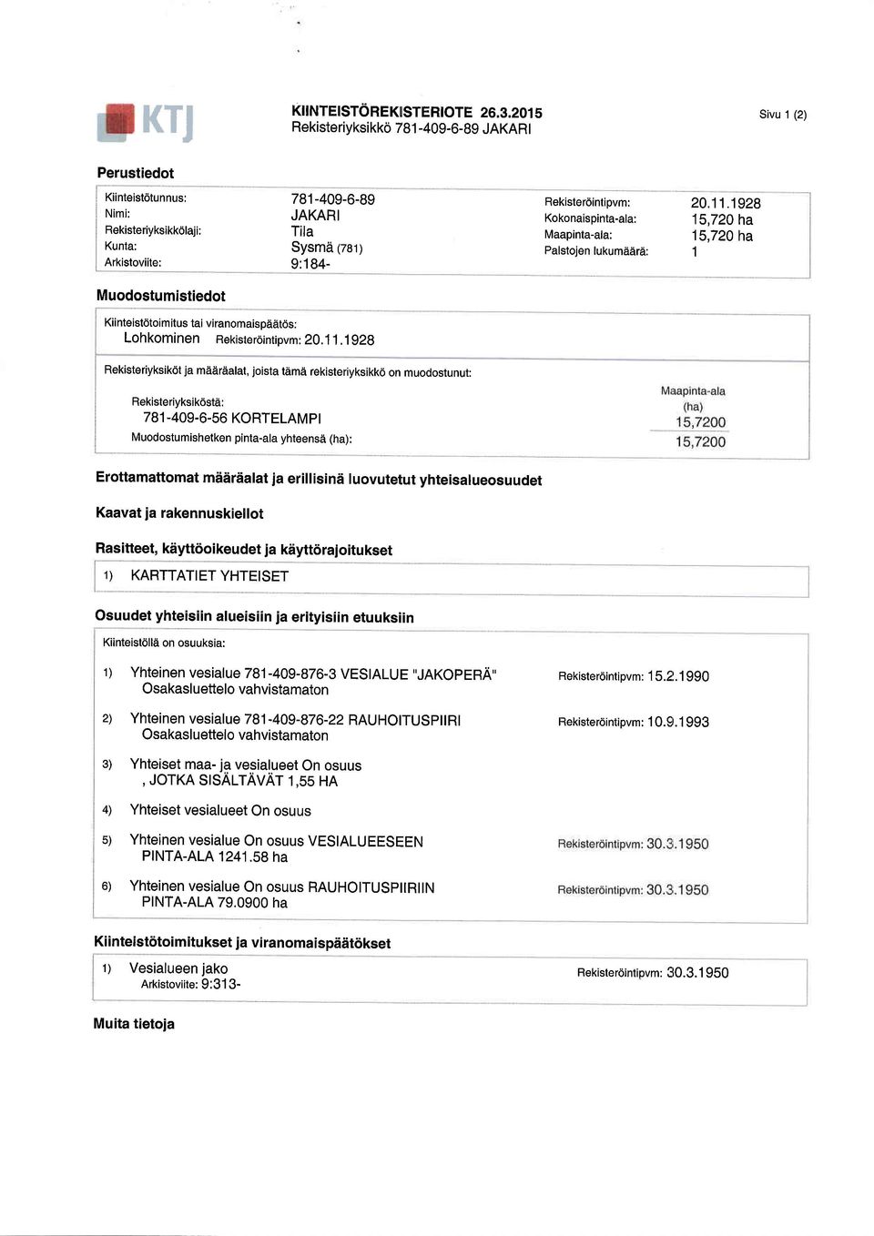 Kokonaispinta-ala: Maapinta-ala: Palstojen lukumaara: 20. 1.1928 15,720 ha 15,720 ha 1 Muodostumistiedot Kiinteistotoim itus tai viranomaispaatos: Lohkominen Rekisrerointpvm:20.11.