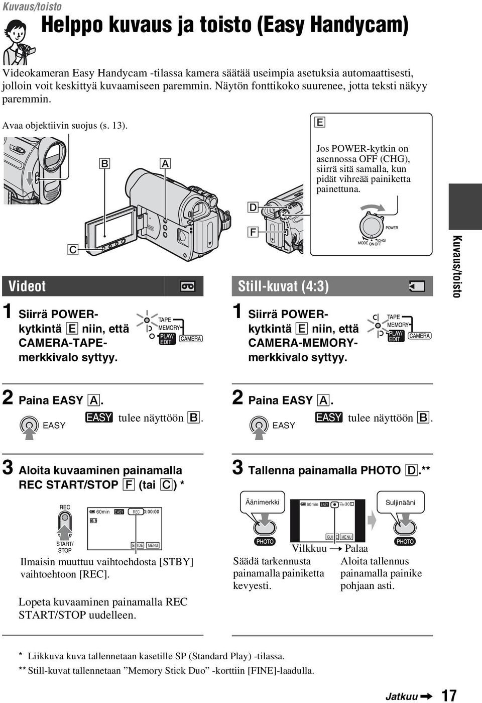 D Videot 1 Siirrä POWERkytkintä E niin, että CAMERA-TAPEmerkkivalo syttyy. C F Still-kuvat (4:3) 1 Siirrä POWERkytkintä E niin, että CAMERA-MEMORYmerkkivalo syttyy. Kuvaus/toisto 2 Paina EASY A.