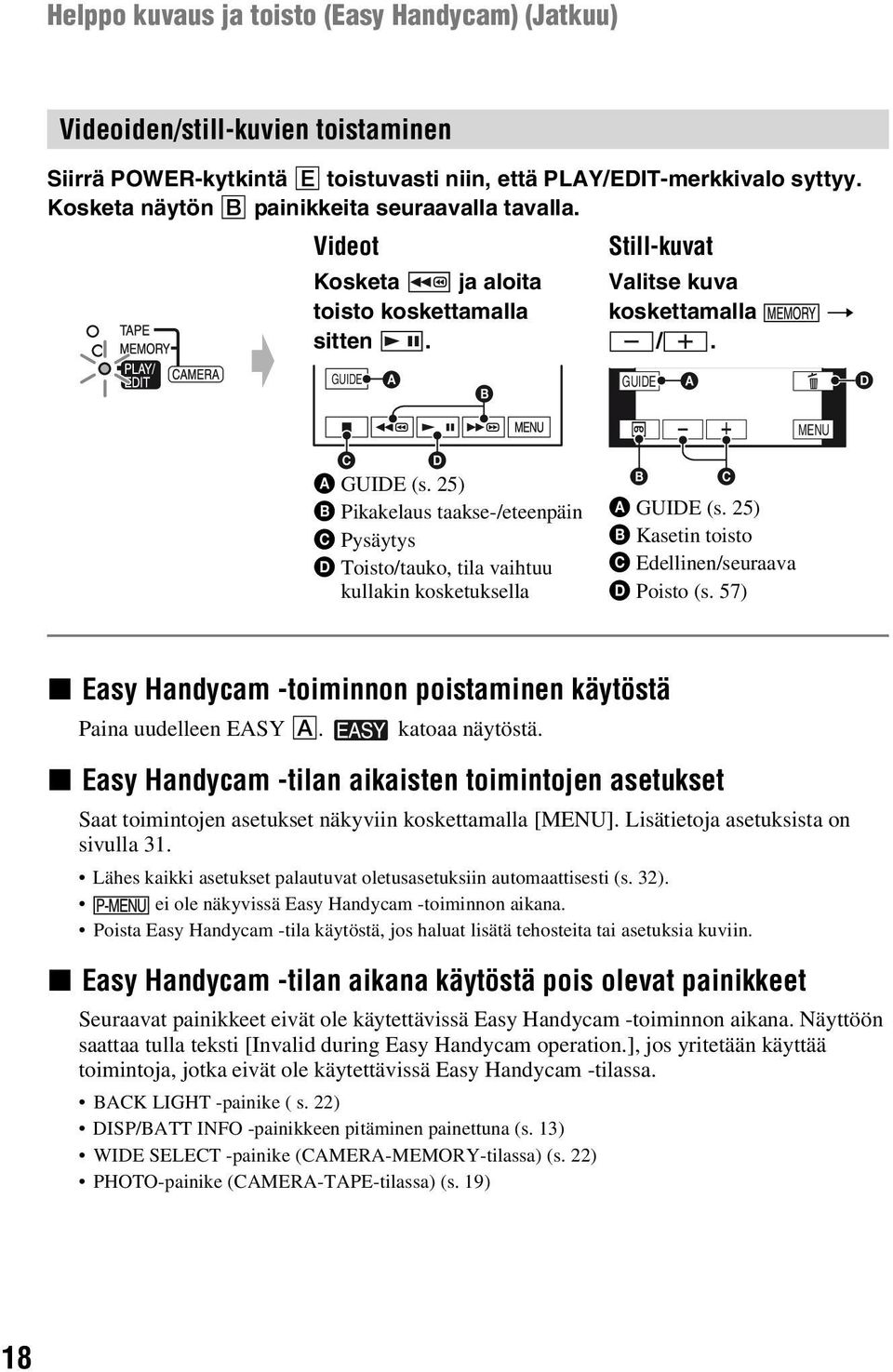 25) B Pikakelaus taakse-/eteenpäin C Pysäytys D Toisto/tauko, tila vaihtuu kullakin kosketuksella B C A GUIDE (s. 25) B Kasetin toisto C Edellinen/seuraava D Poisto (s.