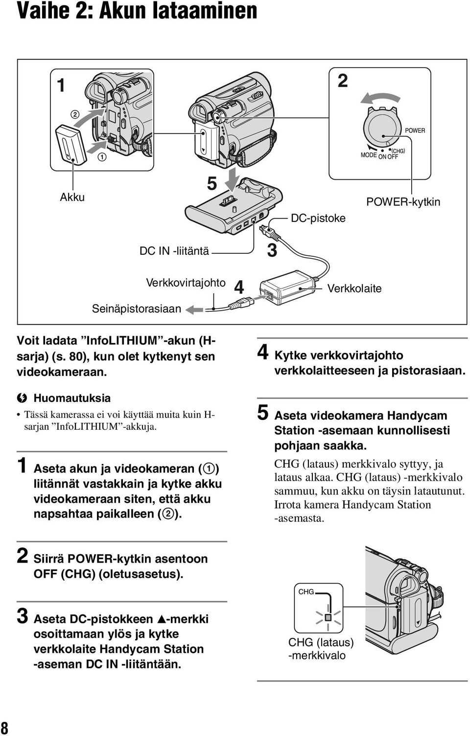 1 Aseta akun ja videokameran (1) liitännät vastakkain ja kytke akku videokameraan siten, että akku napsahtaa paikalleen (2). 4 Kytke verkkovirtajohto verkkolaitteeseen ja pistorasiaan.