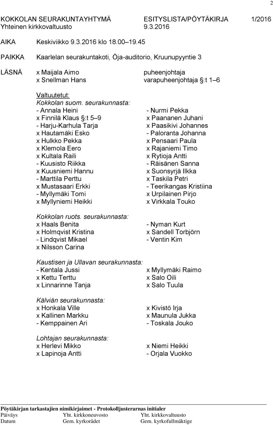 seurakunnasta: - Annala Heini x Finnilä Klaus :t 5 9 - Harju-Karhula Tarja x Hautamäki Esko x Hulkko Pekka x Klemola Eero x Kultala Raili - Kuusisto Riikka x Kuusniemi Hannu - Marttila Perttu x