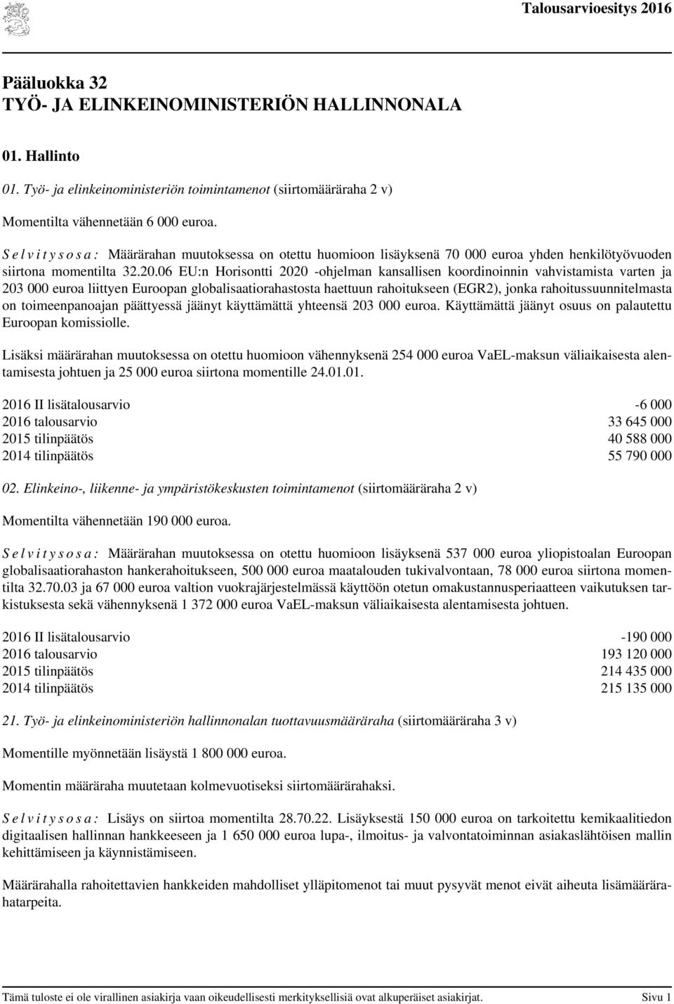 06 EU:n Horisontti 2020 -ohjelman kansallisen koordinoinnin vahvistamista varten ja 203 000 euroa liittyen Euroopan globalisaatiorahastosta haettuun rahoitukseen (EGR2), jonka rahoitussuunnitelmasta