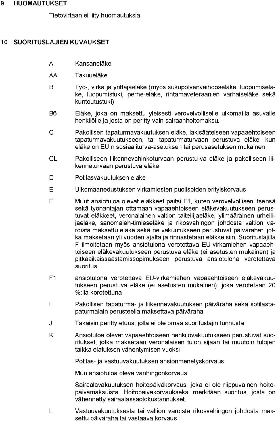 rintamaveteraanien varhaiseläke sekä kuntoutustuki) Eläke, joka on maksettu yleisesti verovelvolliselle ulkomailla asuvalle henkilölle ja josta on peritty vain sairaanhoitomaksu.