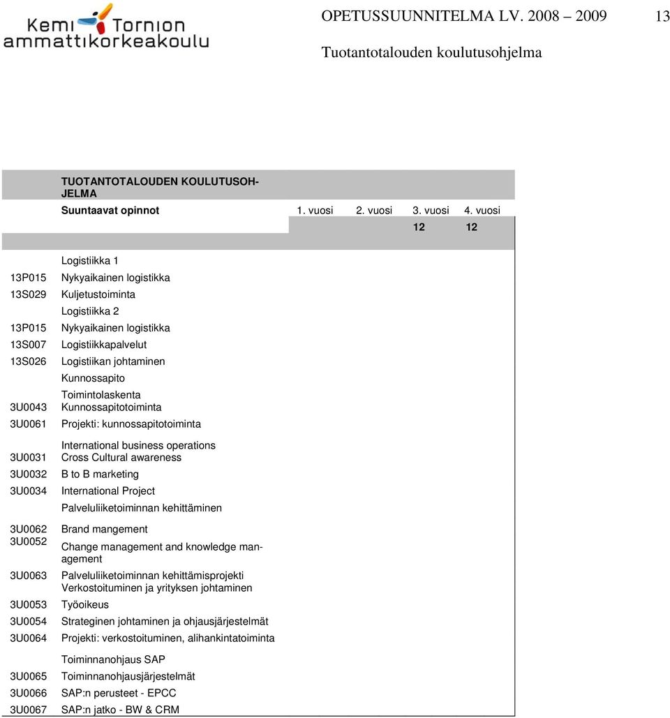 Logistiikka 2 Nykyaikainen logistikka Logistiikkapalvelut Logistiikan johtaminen Kunnossapito Toimintolaskenta Kunnossapitotoiminta Projekti: kunnossapitotoiminta International business operations