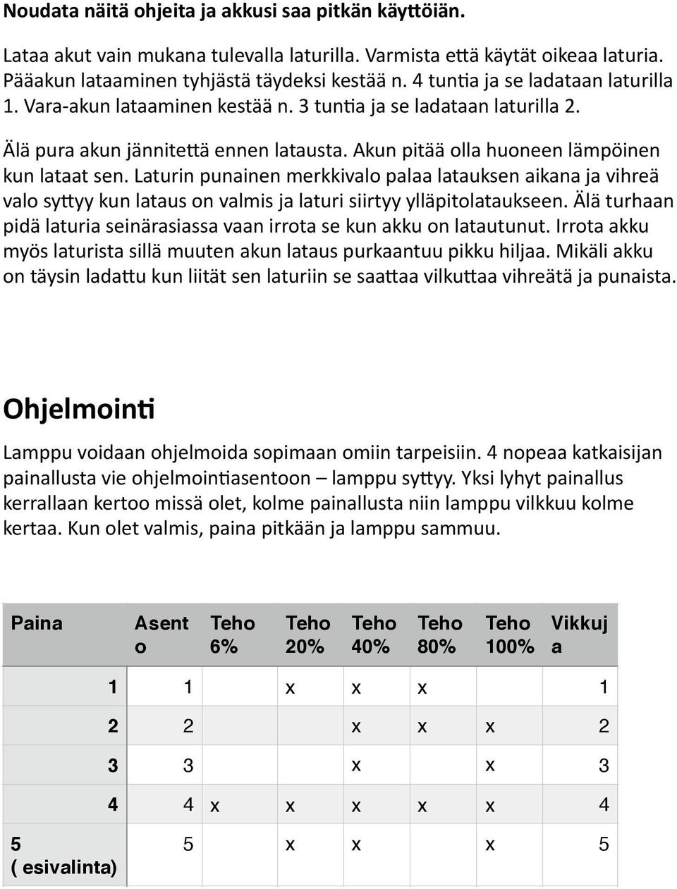 Laturin punainen merkkivalo palaa latauksen aikana ja vihreä valo sy3yy kun lataus on valmis ja laturi siirtyy ylläpitolataukseen.